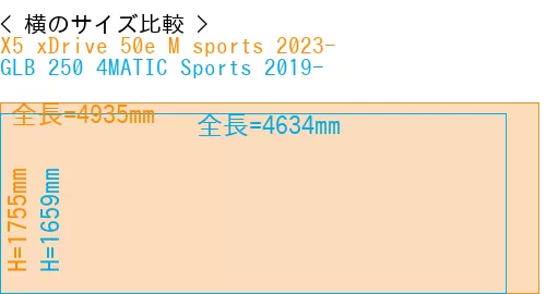 #X5 xDrive 50e M sports 2023- + GLB 250 4MATIC Sports 2019-